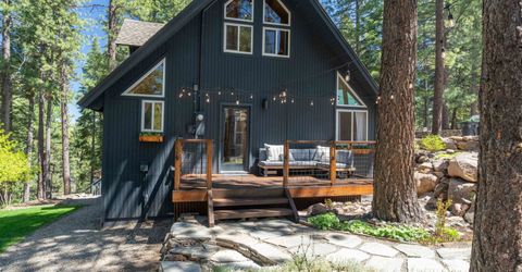 10146 Surrey Place, Truckee, CA 96161 Photo