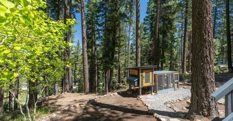 10146 Surrey Place, Truckee, CA 96161 Photo
