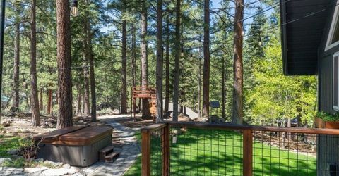 10146 Surrey Place, Truckee, CA 96161 Photo