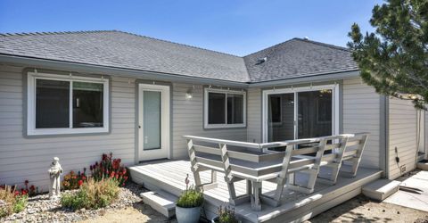 1764 Mahogany Circle, Minden, NV 89423 Photo