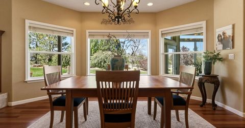 812 Jenna Court, Carson City, NV 89701 Photo