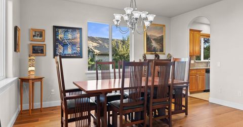 1035 Mountain Air Court, Reno, NV 89511 Photo