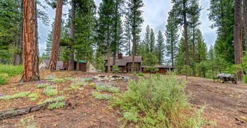 68 Eureka Springs Drive, Blairsden, CA 96103 Photo