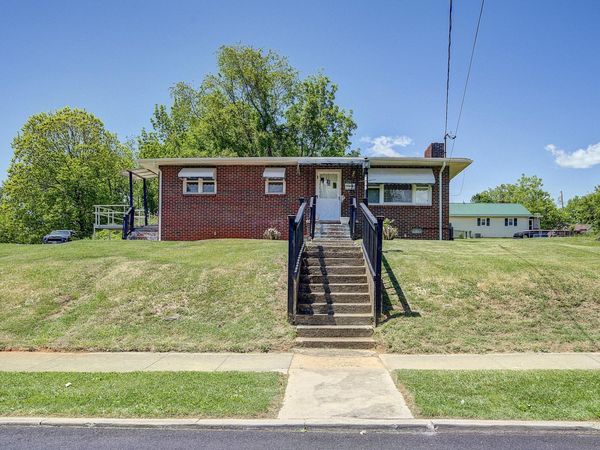 314 West 8th Avenue, Johnson City, TN 37604
