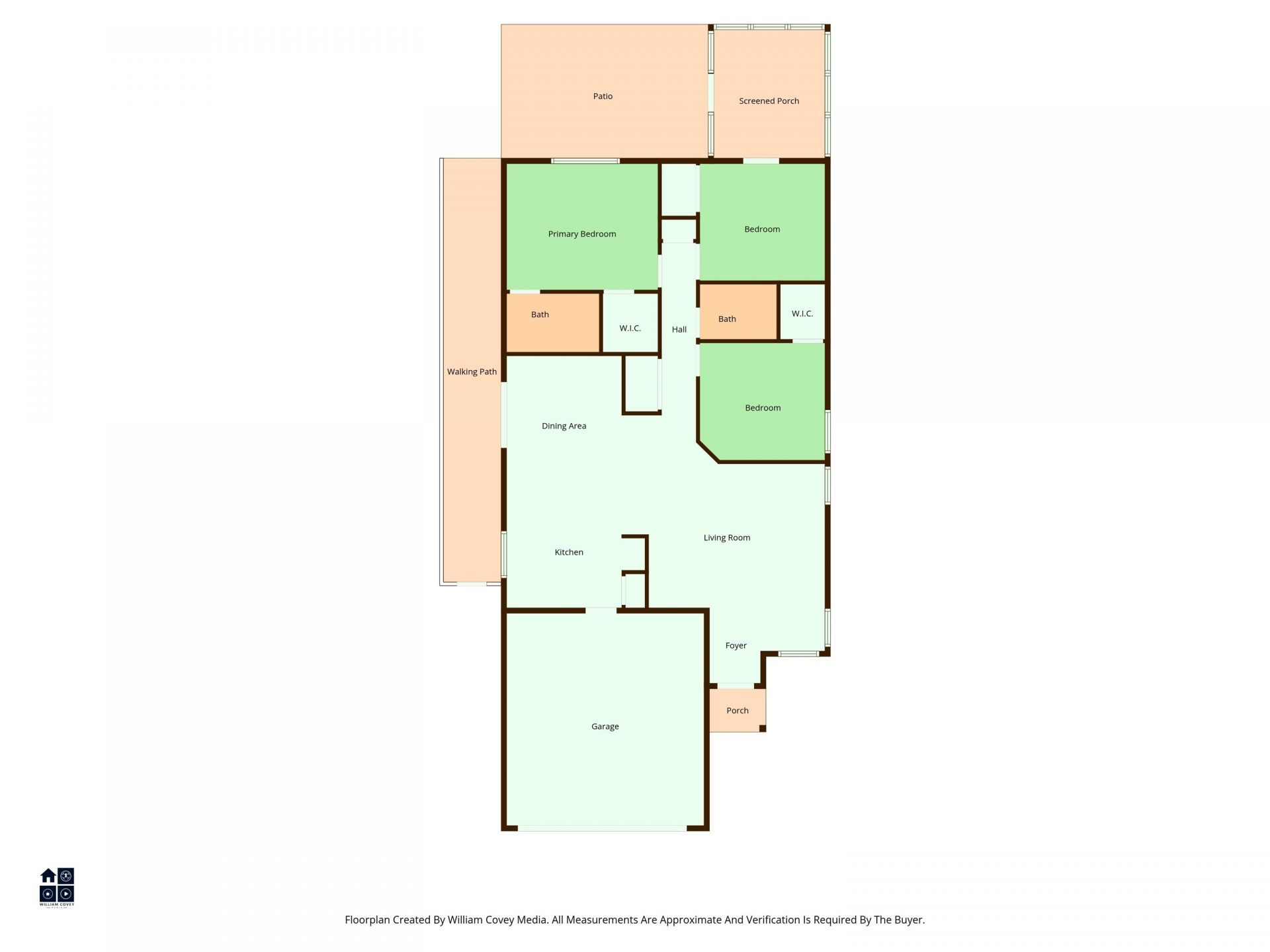 3046 Hollybrooke Dr. Photo 33
