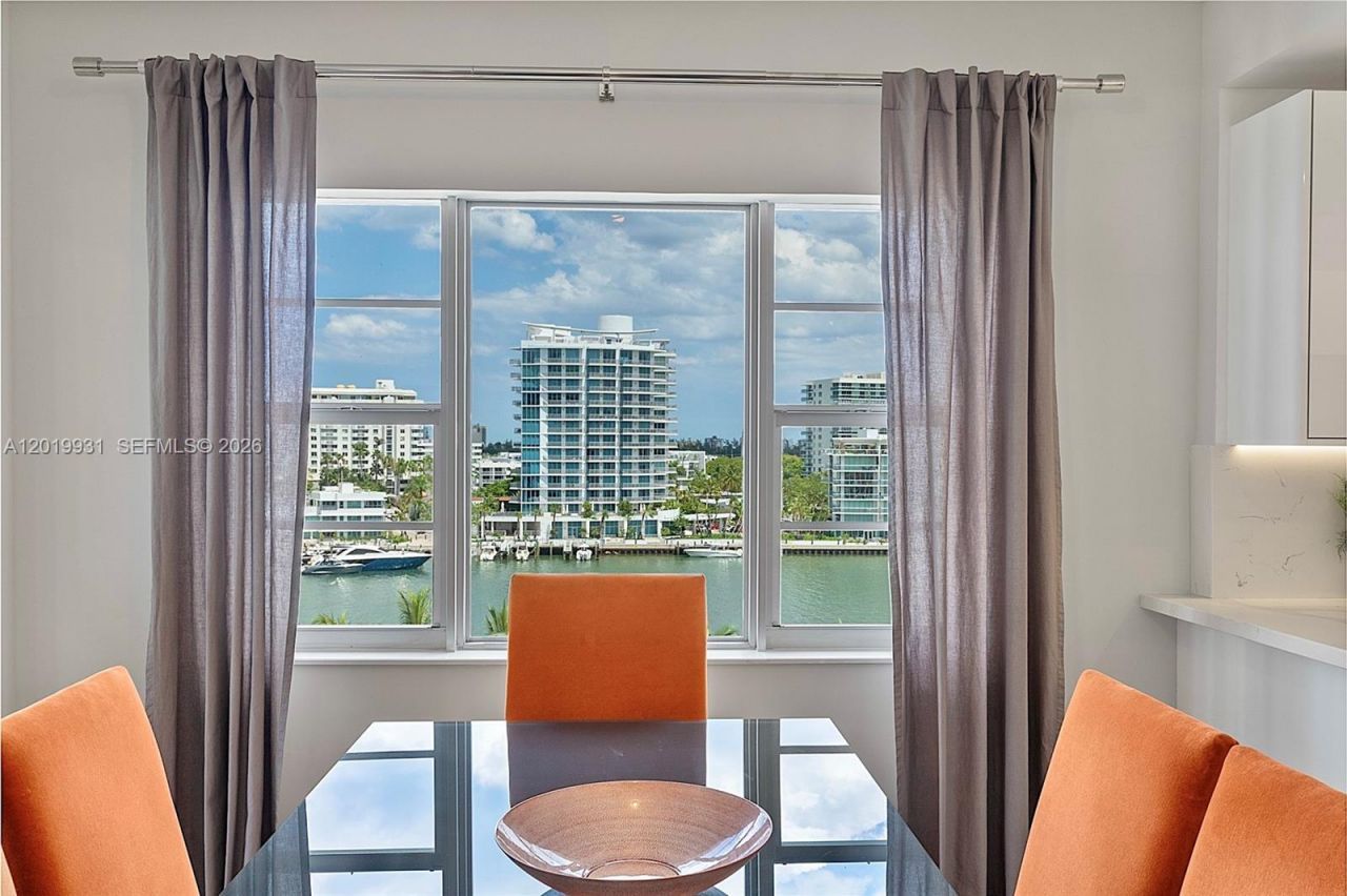 16 Island Ave , Unit 7C, Miami Beach, FL 33139 Photo