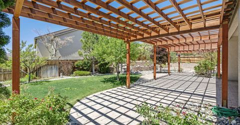 3245 Quartzite Drive, Reno, NV 89523 Photo