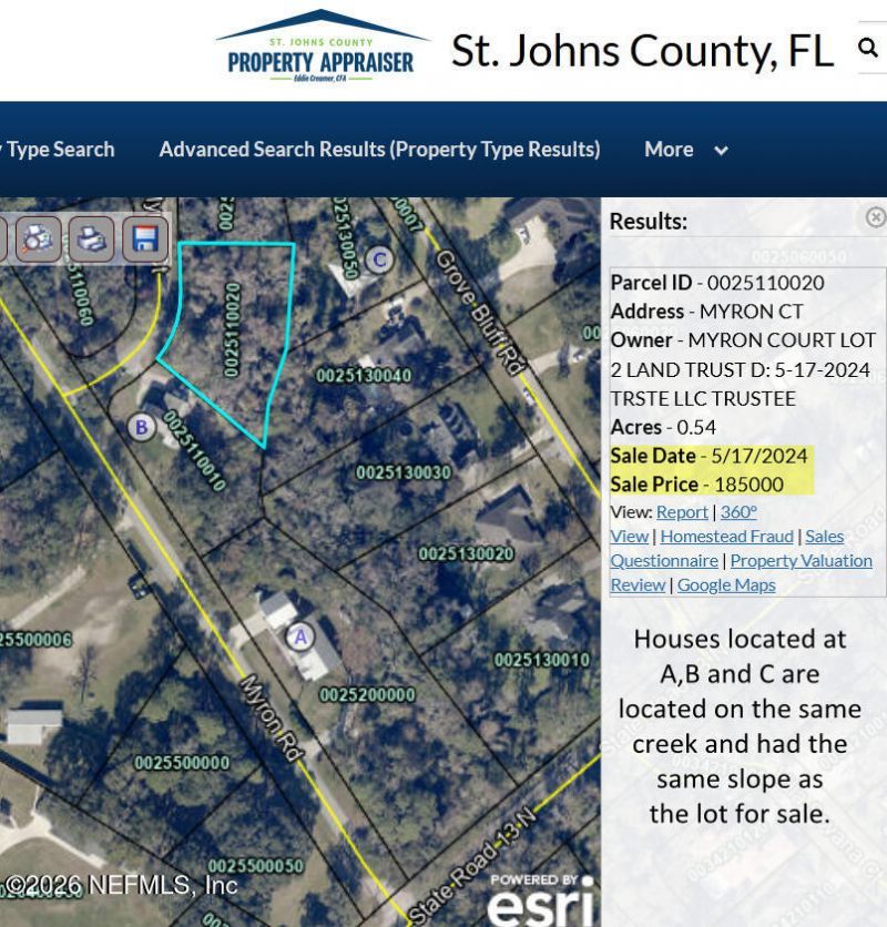0 Myron Court, Fruit Cove, FL 32259 Photo