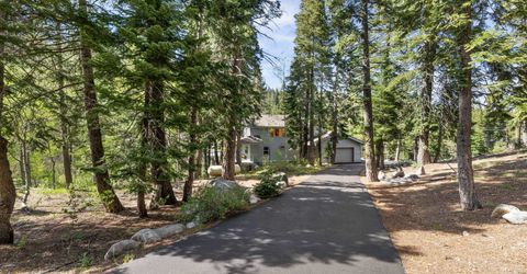 1331 Mineral Springs Trail, Alpine Meadows, CA 96146 Photo