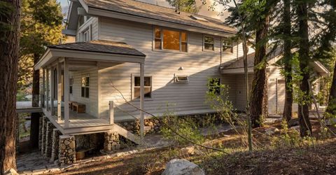 1331 Mineral Springs Trail, Alpine Meadows, CA 96146 Photo