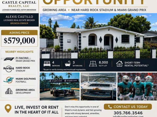 1251 NW 190th St , Miami Gardens, FL 33169