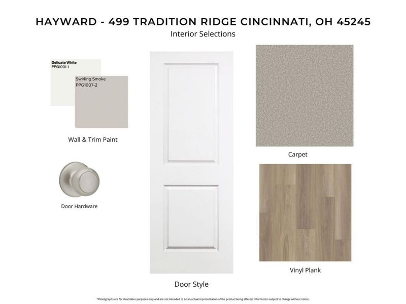 499 Tradition Ridge, Unit 82101, Union Twp, OH 45245 Photo 2