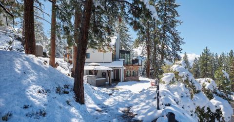 648 Lakeview Drive, Zephyr Cove, NV 89448 Photo