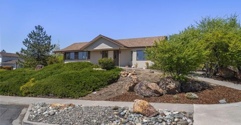 2985 Socrates Drive, Reno, NV 89512 Photo