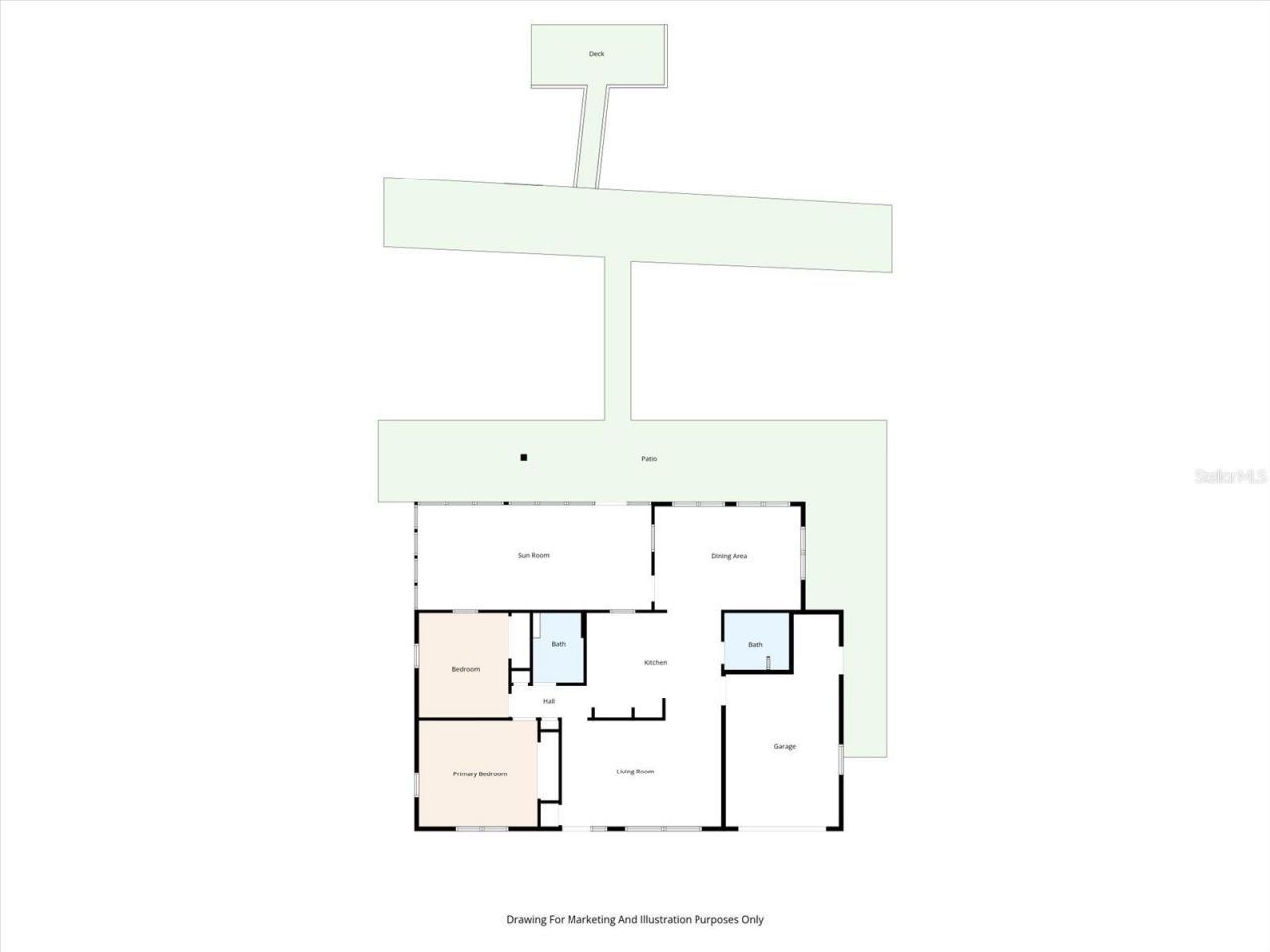 13605 Garris Drive , Hudson, FL 34667 Photo