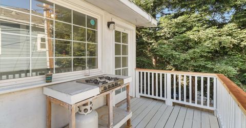 1911 20th Street, Sacramento, CA 95811 Photo
