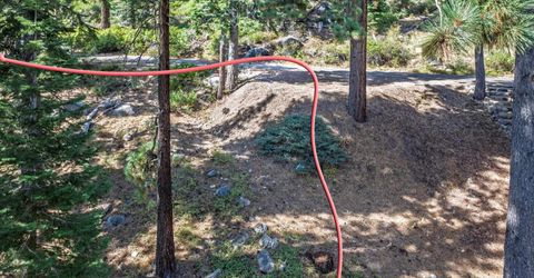 14515 Denton Avenue, Truckee, CA 96161 Photo