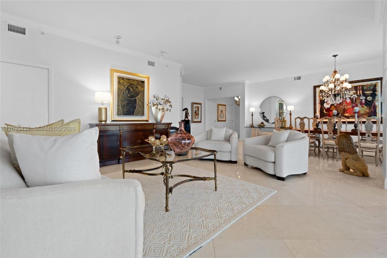 21200 Point Pl , Unit 2802, Aventura, FL 33180 Photo