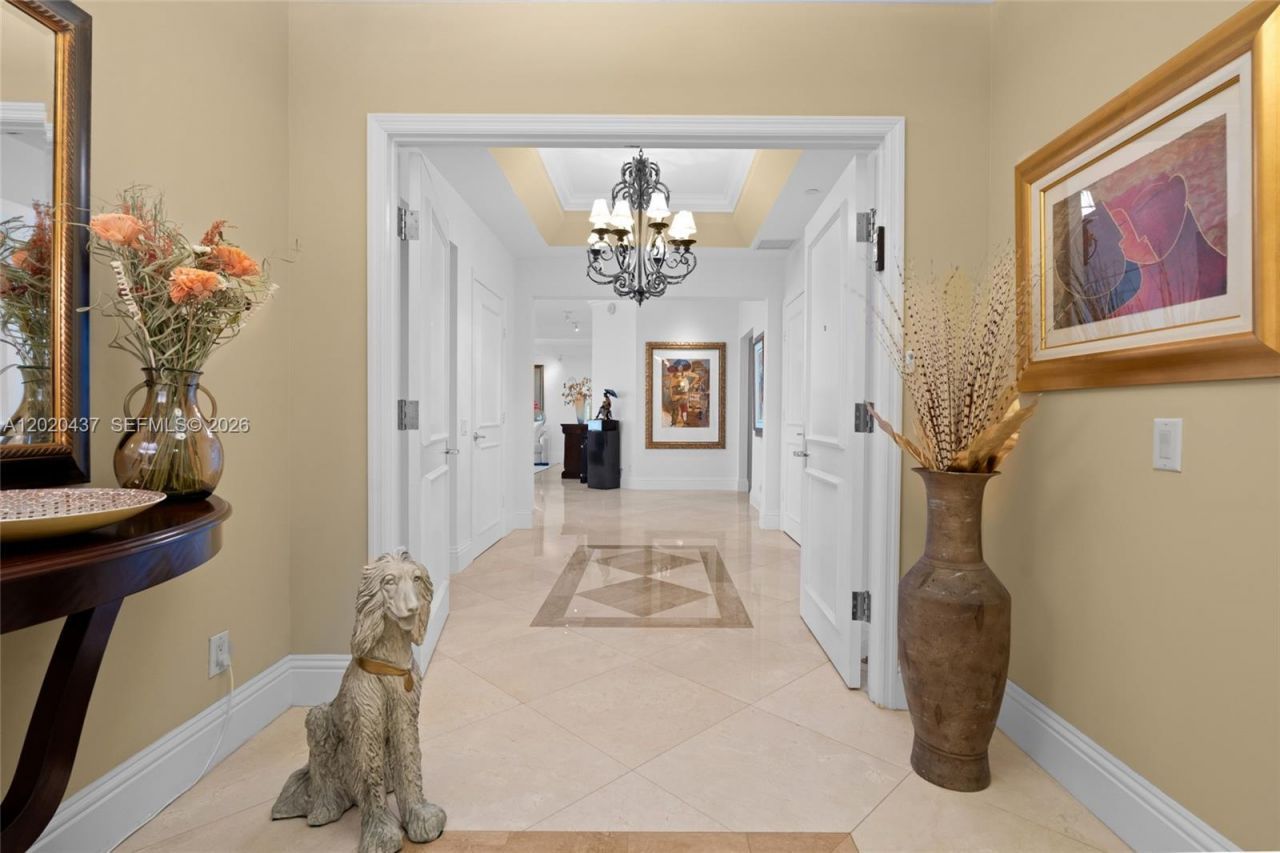 21200 Point Pl , Unit 2802, Aventura, FL 33180 Photo