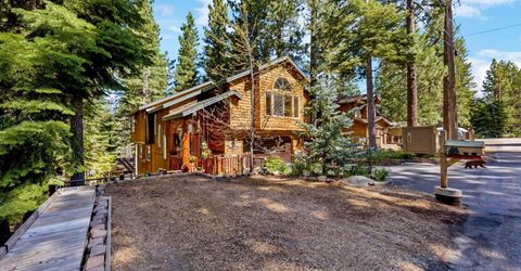 1911 Bella Coola Drive, South Lake Tahoe, CA 96150 Photo