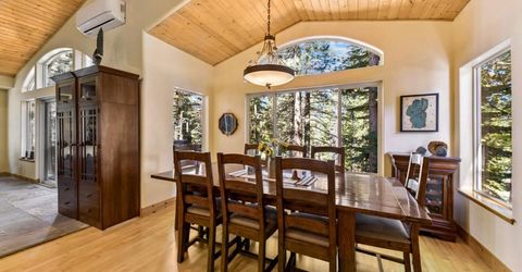 1911 Bella Coola Drive, South Lake Tahoe, CA 96150 Photo