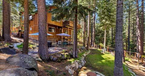 1911 Bella Coola Drive, South Lake Tahoe, CA 96150 Photo