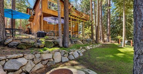 1911 Bella Coola Drive, South Lake Tahoe, CA 96150 Photo