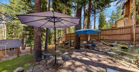 1911 Bella Coola Drive, South Lake Tahoe, CA 96150 Photo