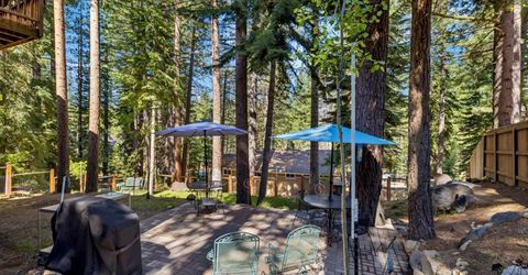 1911 Bella Coola Drive, South Lake Tahoe, CA 96150 Photo