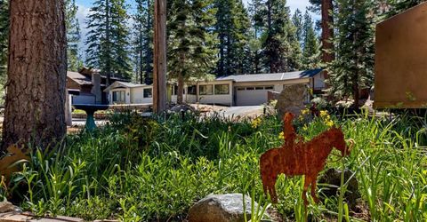 1911 Bella Coola Drive, South Lake Tahoe, CA 96150 Photo