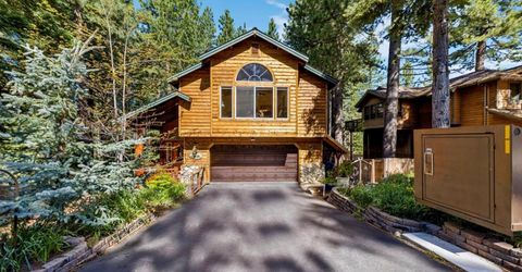 1911 Bella Coola Drive, South Lake Tahoe, CA 96150 Photo