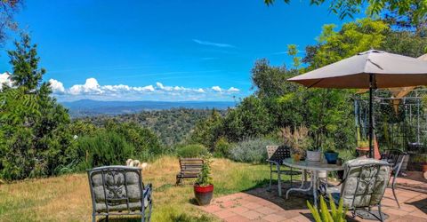 1244 Stallion Way, Angels Camp, CA 95222 Photo