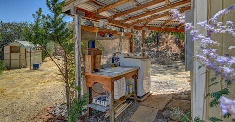 1244 Stallion Way, Angels Camp, CA 95222 Photo