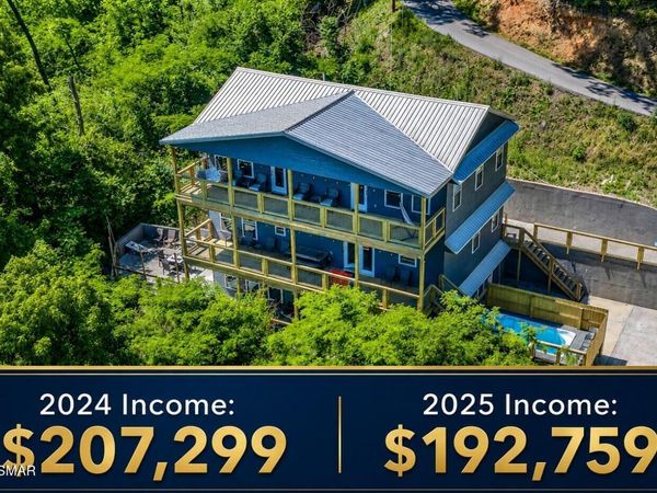 139 Water Tower Road, Gatlinburg, TN 37738