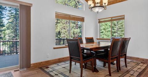 205 Top Of The West Drive, Lake Almanor, CA 96020 Photo