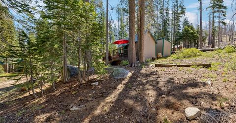 7236 Sayles Canyon Rd, Twin Bridges, CA 95735 Photo