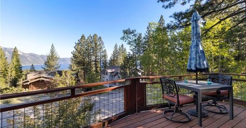 744 Tyner Way, Incline Village, NV 89451 Photo