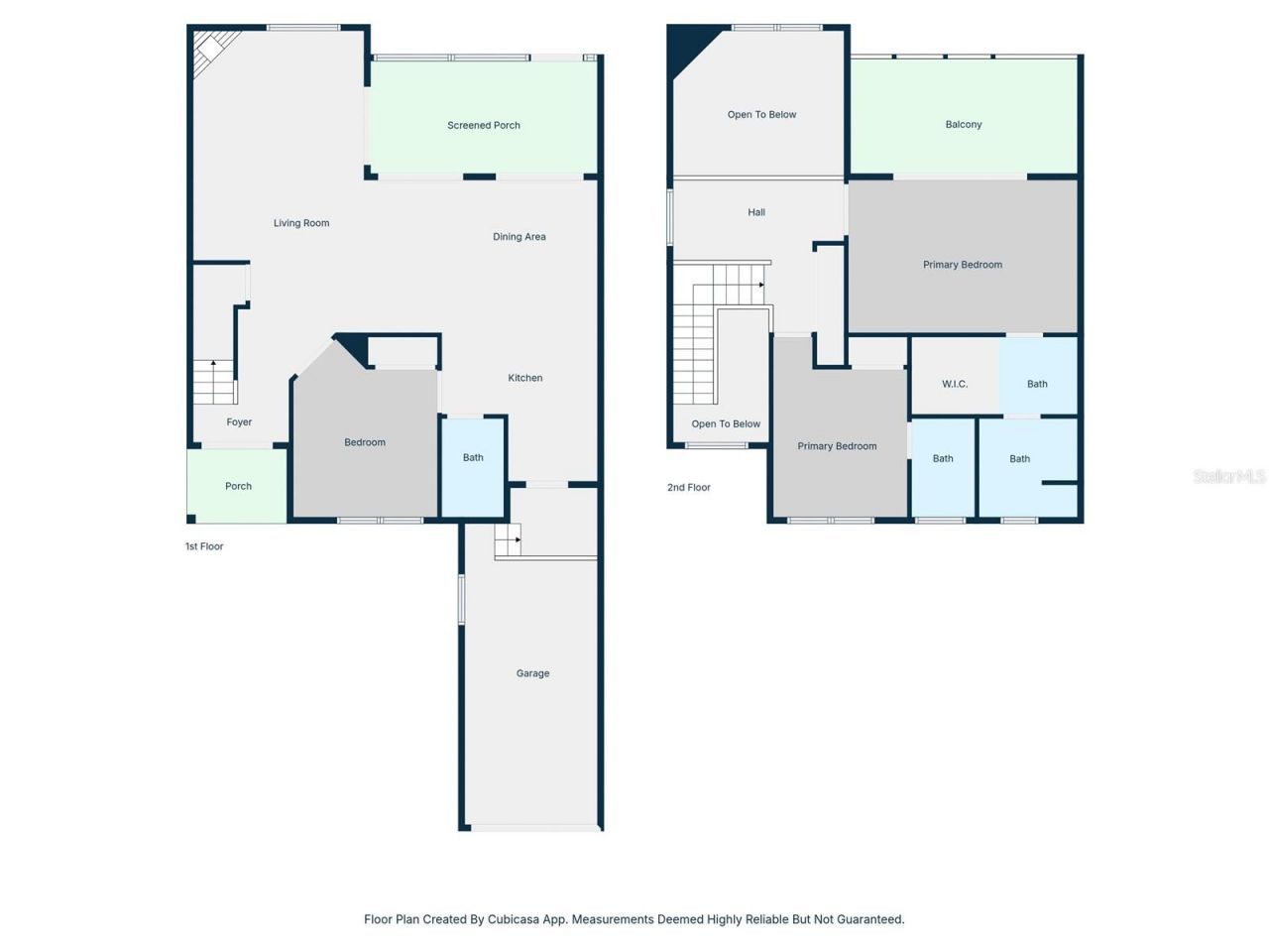1070 Sanabel Court Ne, Saint Petersburg, FL 33702 Photo