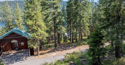 14514 Denton Avenue, Truckee, CA 96161 Photo