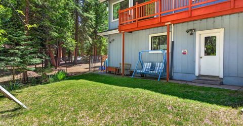 301 Raccoon Trail, Lake Almanor, CA 96020 Photo