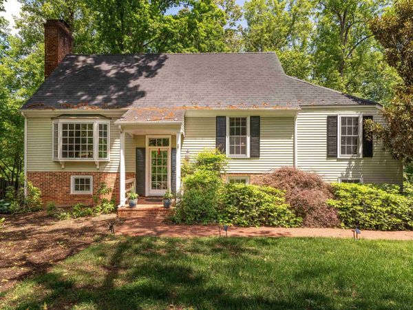1718 OLD FORGE RD , Charlottesville, VA 22901