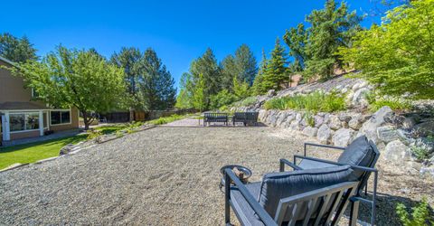 6650 Broadridge Court, Reno, NV 89523 Photo