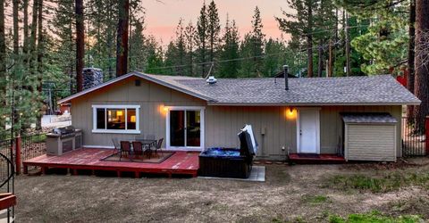 1802 Elks Club Drive, South Lake Tahoe, CA 96150 Photo