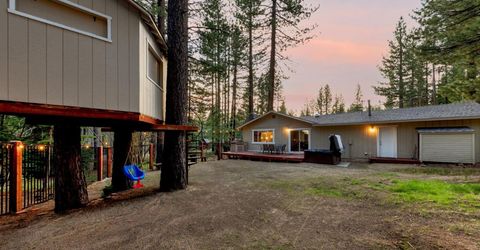 1802 Elks Club Drive, South Lake Tahoe, CA 96150 Photo