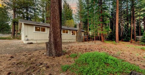 1802 Elks Club Drive, South Lake Tahoe, CA 96150 Photo