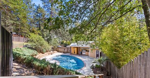 2971 Letitia Ave, Placerville, CA 95667 Photo