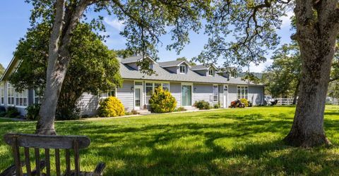 Please Call For Address, Smartville, CA 95977 Photo