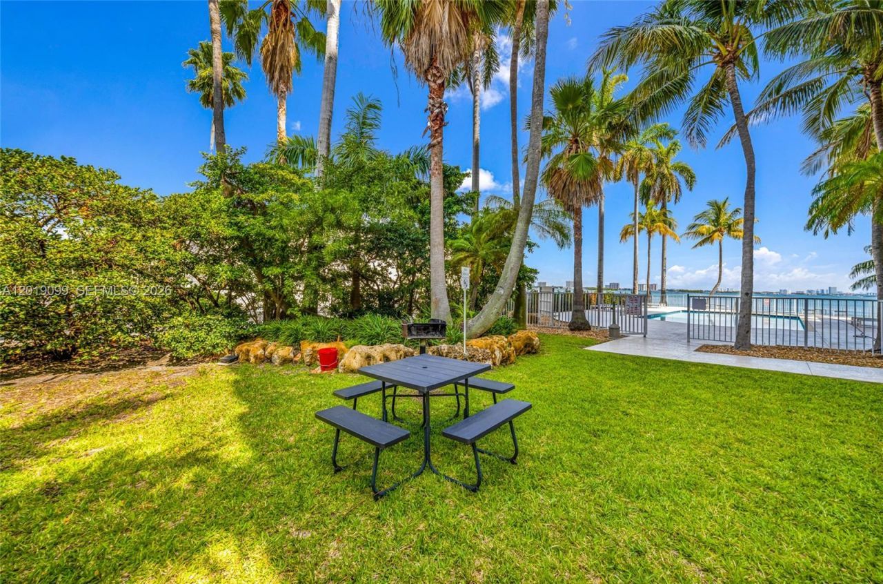 1625 Kennedy Cswy , Unit 1004D, North Bay Village, FL 33141 Photo