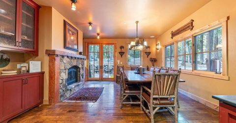720 Ward Creek Blvd, Tahoe City, CA 96145 Photo