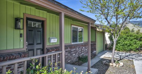 621 Colorado Street, Carson City, NV 89701 Photo